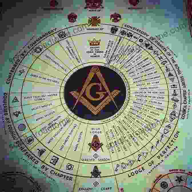 A Collection Of Masonic Symbols And Their Meanings Freemasonry: Royal Arch (The Spiritual Freemasonry 4)