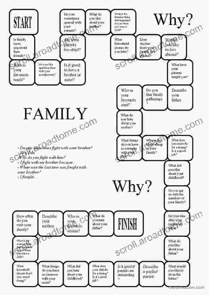 Board Game Practice Session CATAN STRATEGY: A Complete Guide To Winning The Popular Board Game