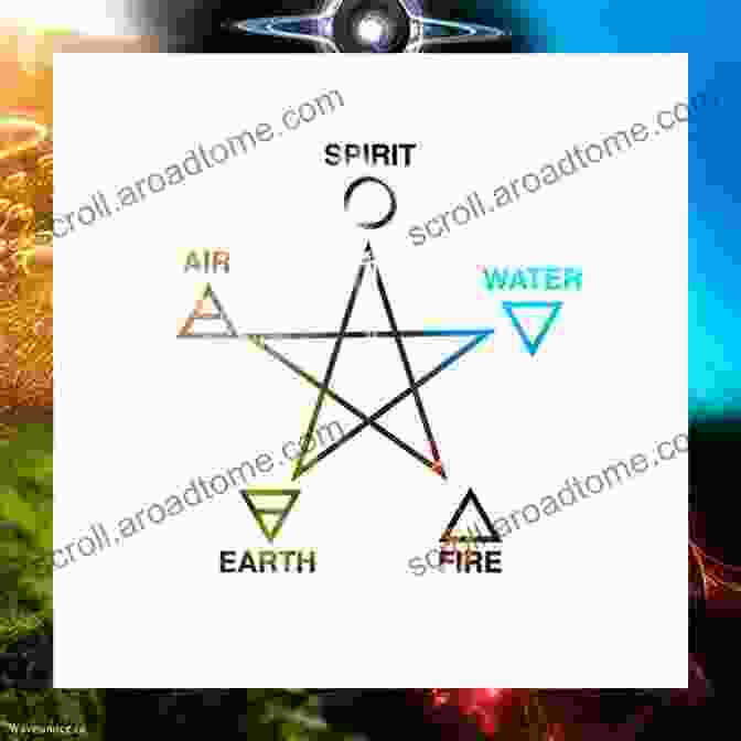 Celebration Of Air, Fire, Water, Earth, And Divine Spirit Book Cover Mrs Darley S Pagan Elements: A Celebration Of Air Fire Water Earth And Divine Spirit