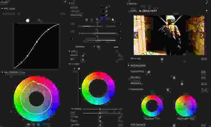 Diagram Outlining A Color Manipulation Workflow, Including Adjustments, Blending Modes, And Color Correction A Field Guide To Digital Color