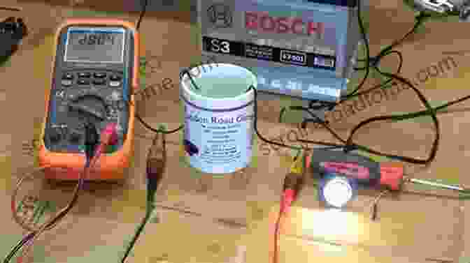 Electrical Conductivity Measurement Setup To Determine The Electrical Properties Of Materials. Experimental Techniques In Materials And Mechanics