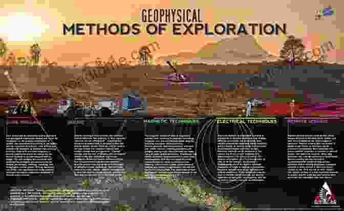 Geophysical Methods Used In Hydrogeophysics Hydrogeophysics (Water Science And Technology Library 50)