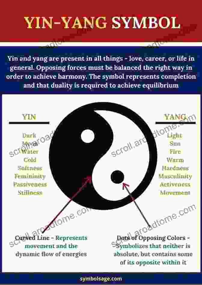 Image Depicting The Harmonious Balance Of Yin And Yang, Central To Taoist Philosophy. Entering The Dragon Gate: Taoist Magic And Taoism Beginner