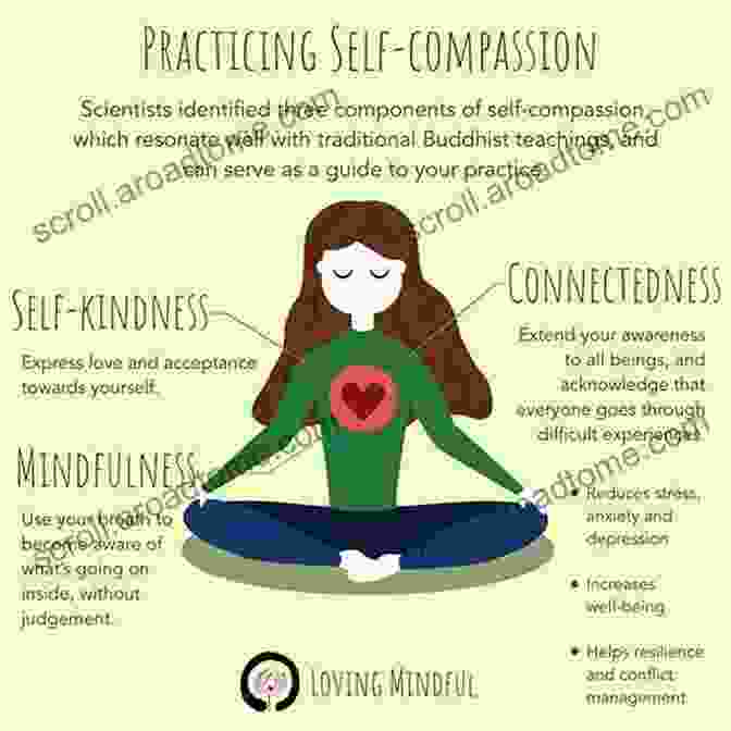 Image Of A Person Practicing Mindfulness And Self Compassion Perfectionism: A Step By Step Approach To Overcoming Perfectionism And Procrastination Head On