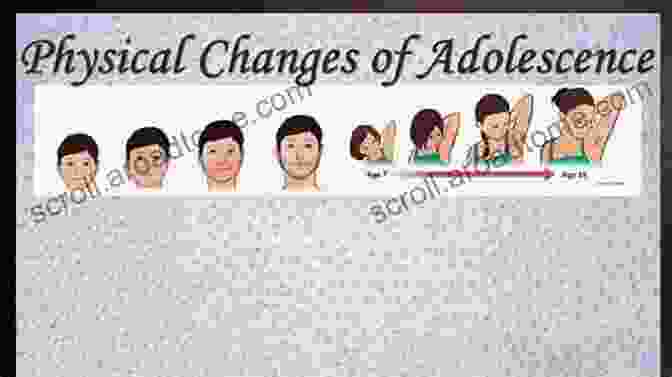 Image Of Physical Changes During Adolescence Human Growth And Development Across The Lifespan: Applications For Counselors