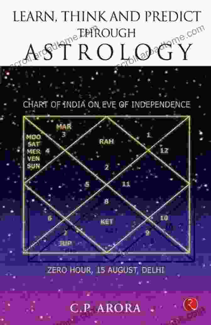 Learn Think And Predict Through Astrology Book Cover Learn Think And Predict Through Astrology