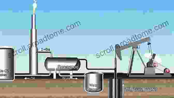 Oil Production Involves Extracting Oil From The Reservoir And Bringing It To The Surface. The Story Of Oil And Gas: How Oil And Gas Are Explored Drilled And Produced