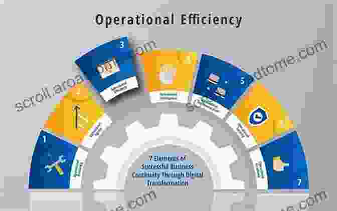 Optimizing Equipment For Efficiency And Reliability Practical Optimization Of Petroleum Production Systems