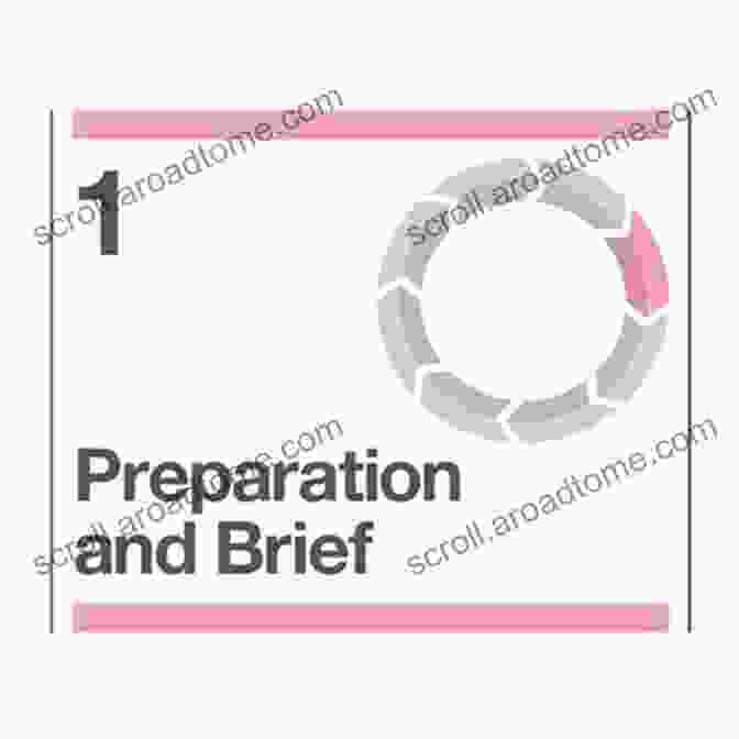 RIBA Stage 2: Preparation And Brief Construction: A Practical Guide To RIBA Plan Of Work 2024 Stages 4 5 And 6 (RIBA Stage Guide) (Riba Stage Guides)