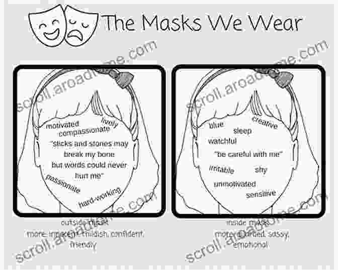 The Persona: The Social Mask We Wear Four Pillars Of Jungian Psychoanalysis