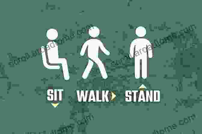 The Spiritual Practice Of Walking, Standing, Sitting And Lying Down The Four Dignities: The Spiritual Practice Of Walking Standing Sitting And Lying Down