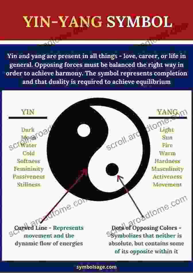 The Tao Symbol Represents The Balance And Interconnectedness Of All Things. The Tao Te Ching Spiritual Thoughts: Discover True Inner Peace And The Beauty In Life: Taoism And Chinese Religion