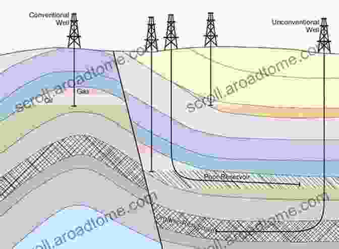 Volcanic Reservoir Drilling Volcanic Reservoirs In Petroleum Exploration