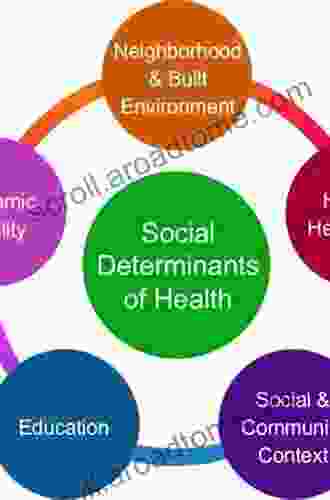 Introduction to Epidemiology: Distribution and Determinants of Disease (Public Health Basics)