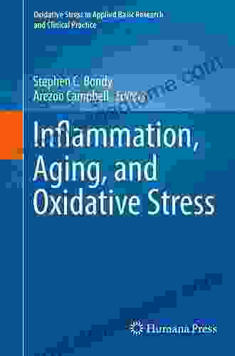 Inflammation Aging And Oxidative Stress (Oxidative Stress In Applied Basic Research And Clinical Practice)