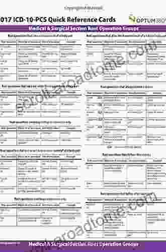 ICD 10 PCS Quick Reference Pamela J Carter