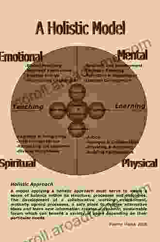 Merging the Instructional Design Process with Learner Centered Theory: The Holistic 4D Model