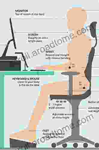 Office Ergonomics: Practical Applications Carter Wiseman